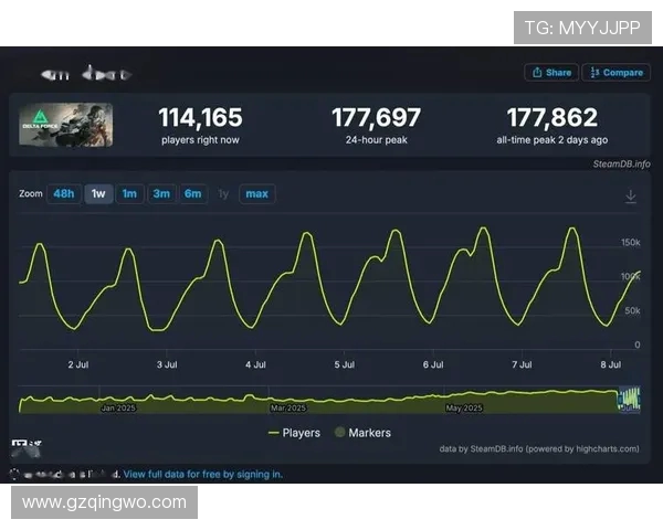 FPX在英雄联盟灵活性排名中创新高展现团队实力与战术创新