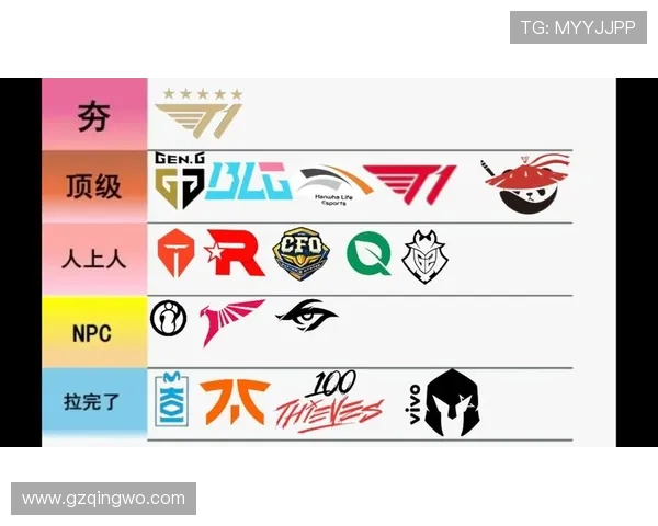 全球总决赛最新积分榜揭晓V5战队以56分稳居第一名