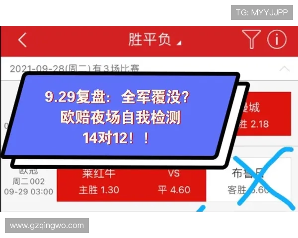 广州足球队与重庆足球队赛后复盘分析及比赛经验总结