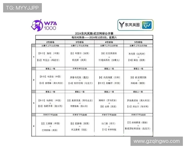 武汉网球队进攻策略分析及其在比赛中的得失表现探讨
