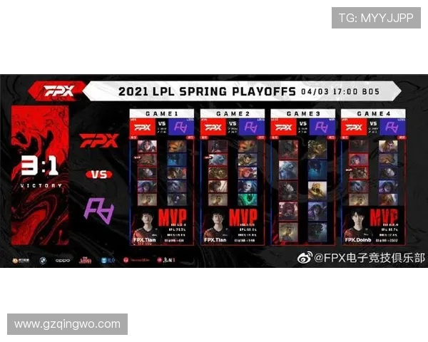 王者荣耀耐力排行榜最新揭晓FPX战队稳居第一名引发热议