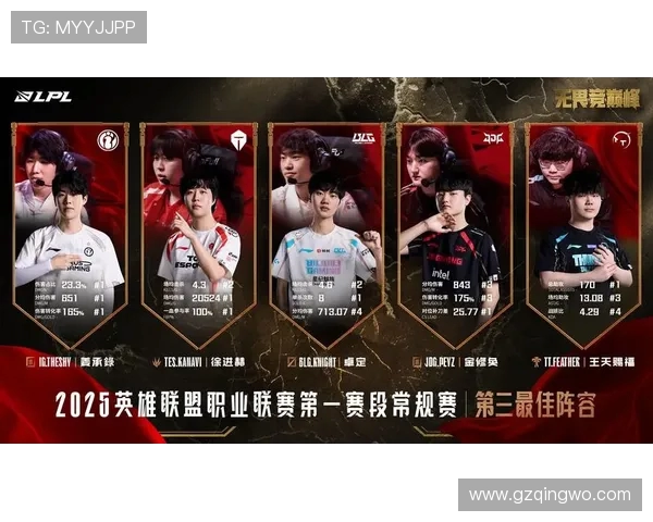 王者荣耀深度解析：BLG战队耐力背后的秘密与挑战