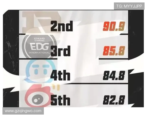 羽毛球耐力排行榜揭晓广州羽毛球队荣获第四名展现出色竞技实力