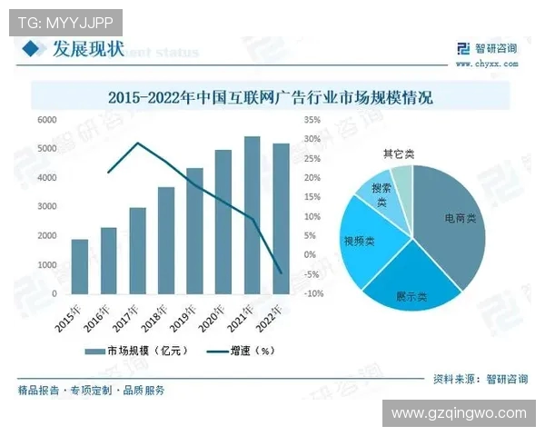 新秀及年轻球员崛起之路探讨与未来发展趋势分析