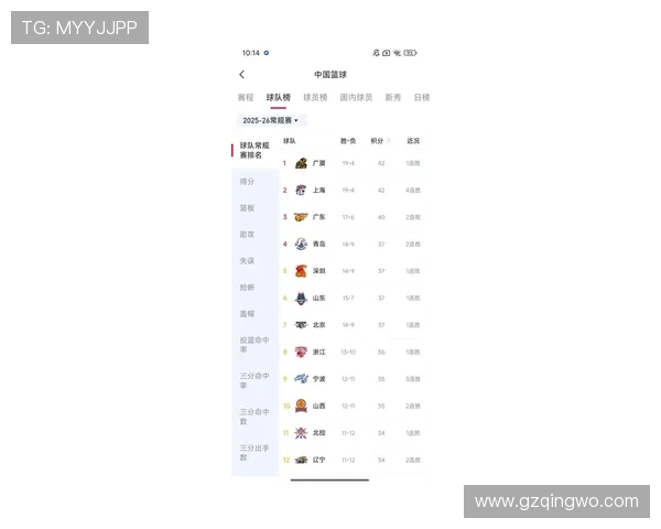 青年赛积分榜最新动态EDG以93分稳居第一名引发关注