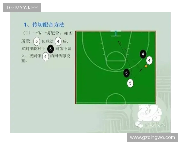 北京足球队总决赛精彩配合分析与战术解读 北京足球队总决赛精彩配合分析与战术解读