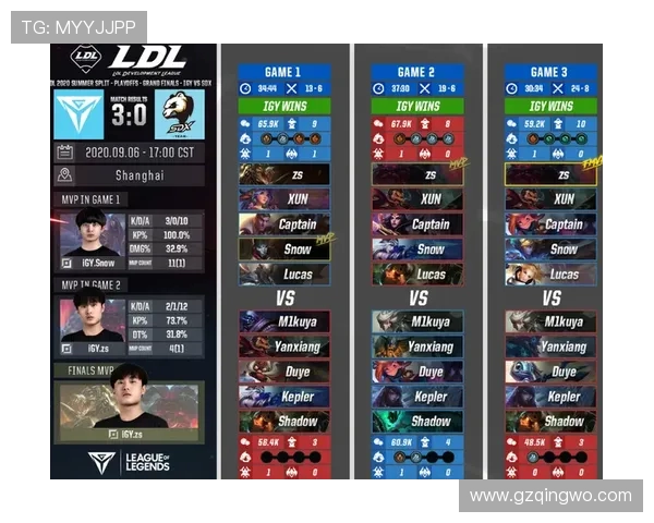 深入探讨IG战队在王者荣耀中的团队配合与战术策略分析