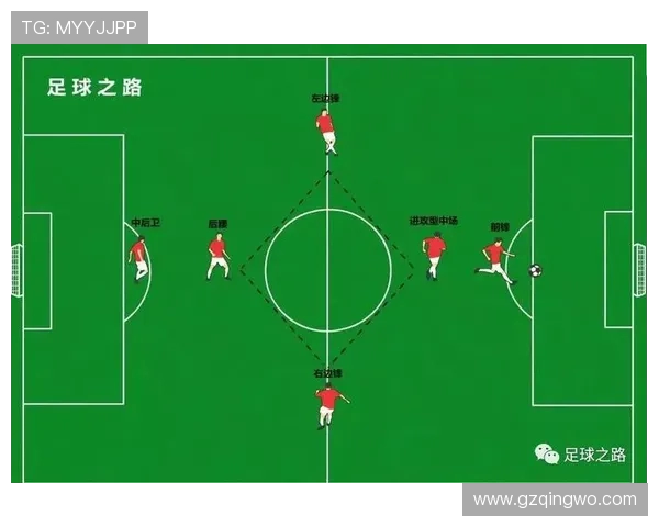 西安足球队创新盯防战术解析与未来发展展望