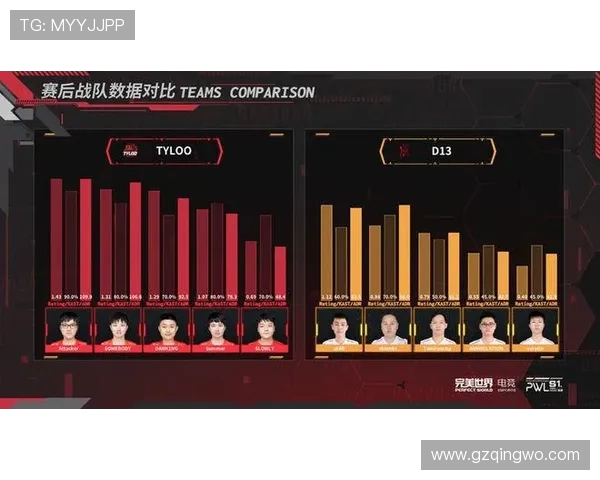 CSGO团队协作排名新突破IG战队表现引发热议与期待