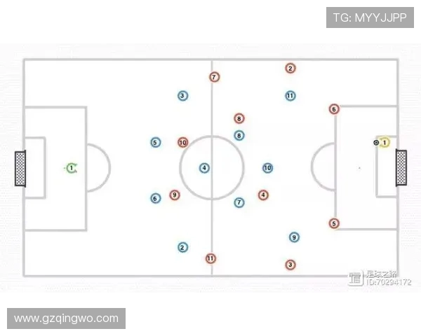 南京足球队盯防策略分析与比赛表现的得失总结